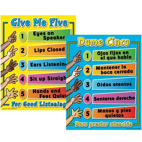 Give Me Five Poster - English/Spanish