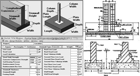 Bridge Abutment Design Spreadsheet - Kaydence-goStokes