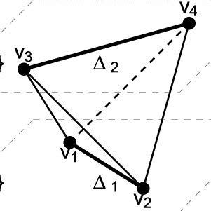 The hyperplane arrangement corresponding to Example 4.7 | Download ...