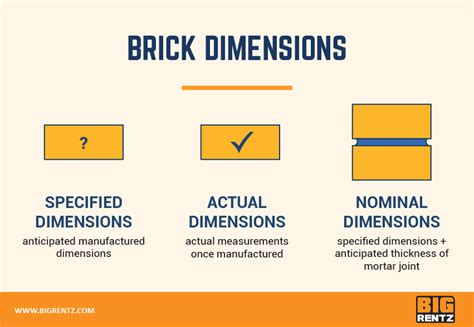 Utility Brick Dimensions