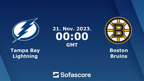 Lightning vs Bruins scores & predictions | Sofascore