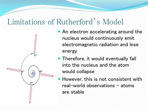 PPT - History of Quantum Theory PowerPoint Presentation, free download - ID:2131972