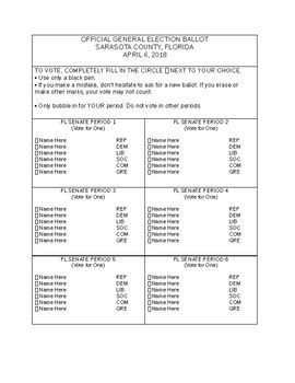 Ballot Template Word Database
