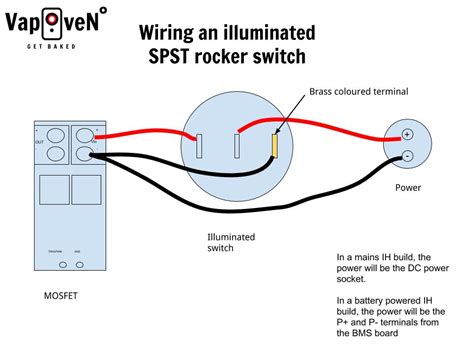 ⭐ Rotary Switch Spst Wiring Diagram ⭐ - Simply cratetoo