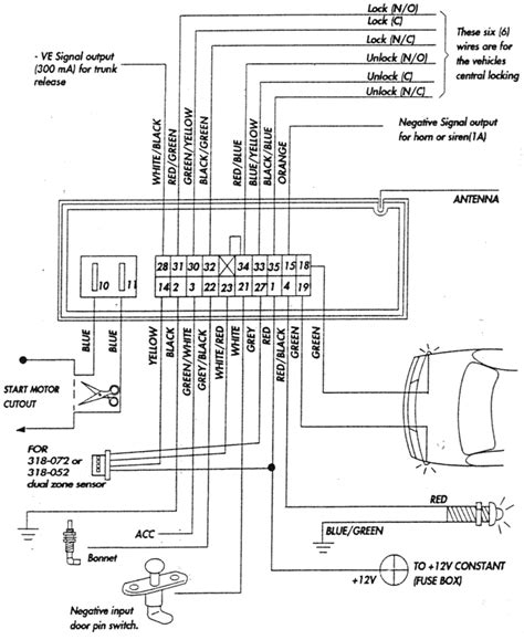 Autocop Central Locking Wiring Diagram - Artus