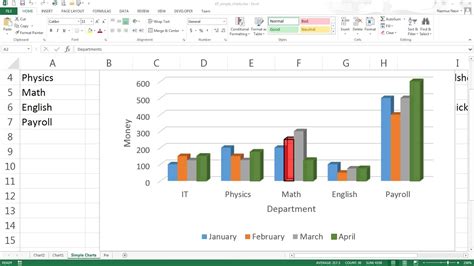 Easy Excel Tutorial - Excel Chart Options (18) - YouTube