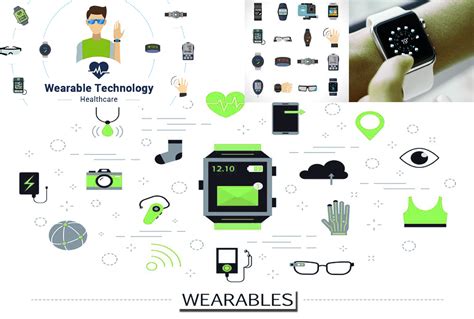 Wearable Technology Examples, Advantages, and Types