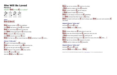 learnukulele.info | Ukulele, Ukelele songs, Ukulele chords