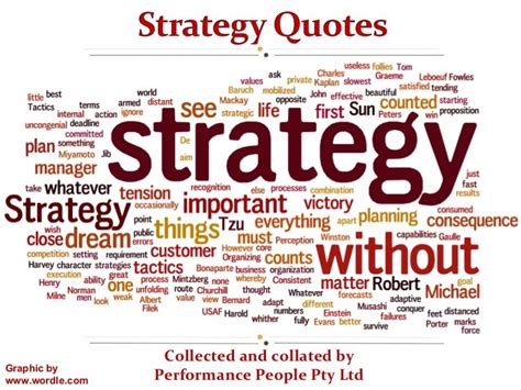 Strategy Quotes