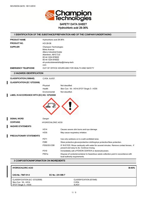 Hydrochloric acid 28-36% MSDS Download