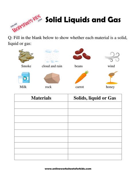 Solid Liquid Gas Worksheet – English Worksheet