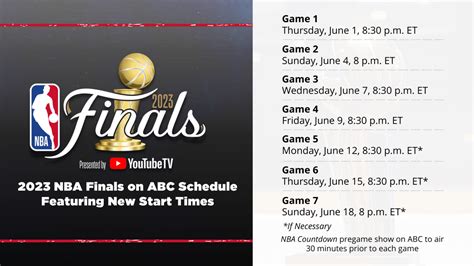 2023 NBA Finals on ABC Schedule Featuring New Start Times - ESPN Press ...