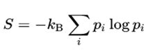 Entropy Equation | Definition, Summary, Examples & Units