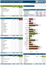 Free Retirement Budget Planner Template for Excel