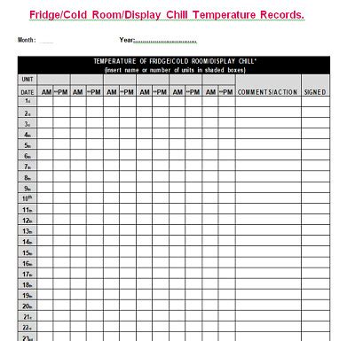 24 Month Fridge/Cold Room/Display Chill Temperature Records Only | eBay