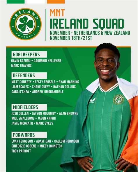 [Ireland Football ⚽️🇮🇪 on X] Troy Parrott is called up by Ireland for ...