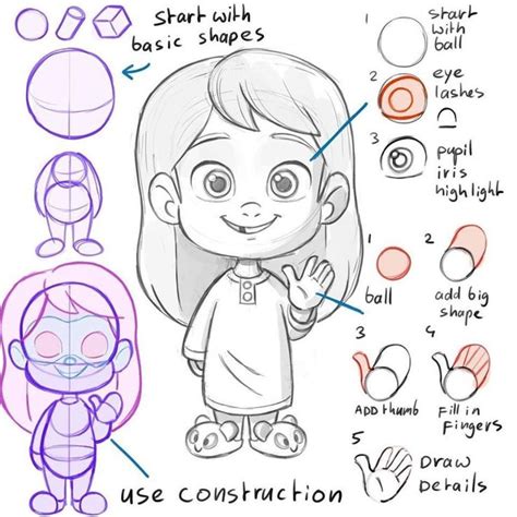 Drawing tutorial | Character design animation, Illustration character ...