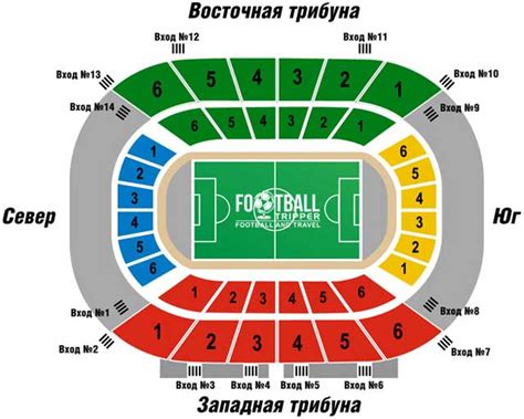 Kuban Stadium - FC Kuban & FC Krasnodar | Football Tripper