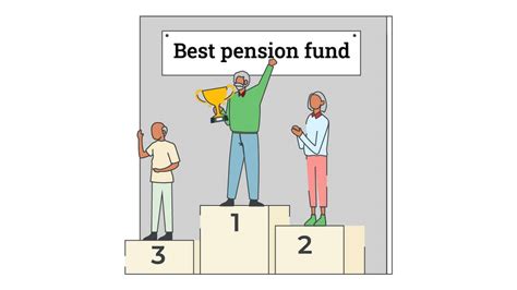 Best performing pension funds - SuperGuide