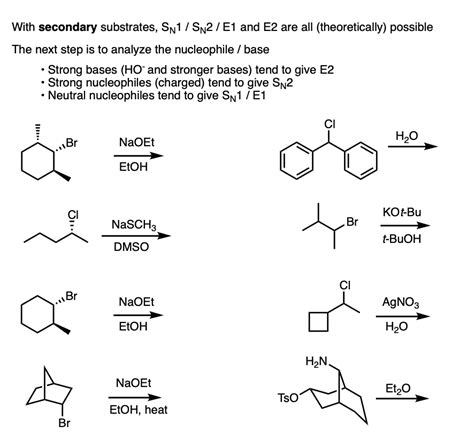 Deciding SN1/SN2/E1/E2 (1) - The Substrate – Master Organic Chemistry