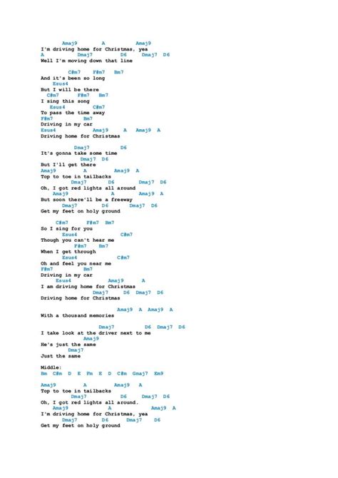 Christmas songs chords | PDF