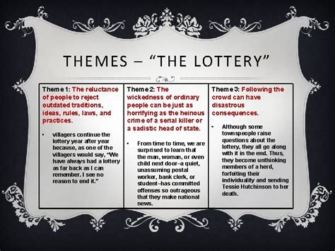 LITERARY ELEMENTS The Lottery by Shirley Jackson LITERARY