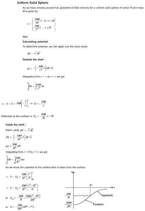 How to calculate gravitational potential graph