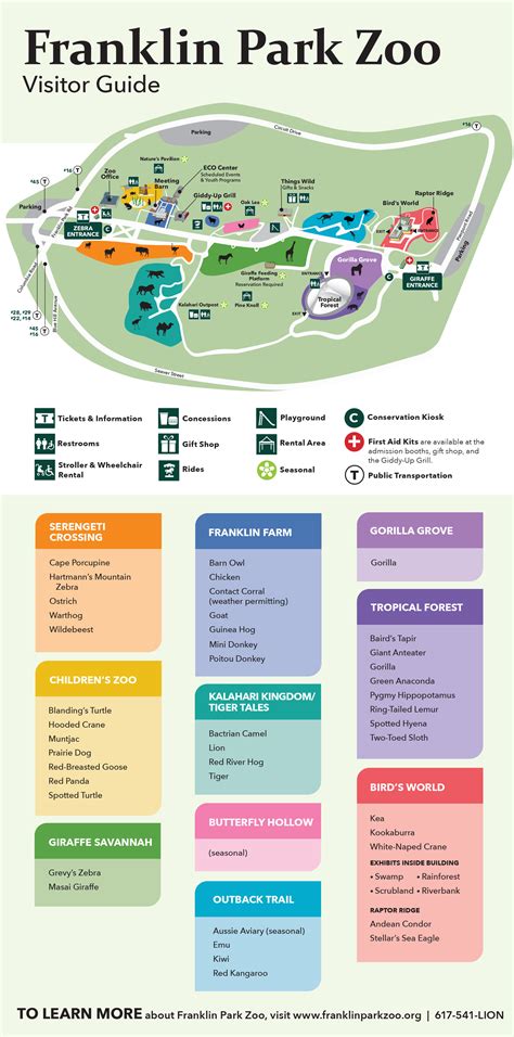 Franklin Park Zoo Map