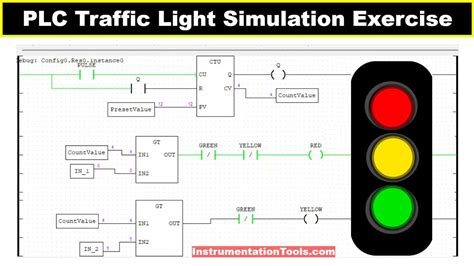 PLC Traffic Light Simulation: Hands-on Programming Exercise