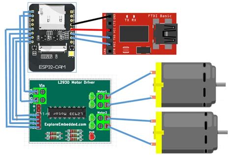 How To Add Esp32 Cam Board In Arduino Ide