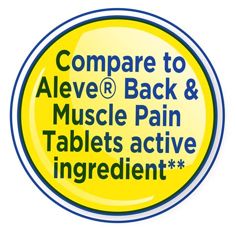 Equate All Day Back & Muscle Pain Relief Naproxen Sodium Tablets, 220mg, 90 Count - Walmart.com