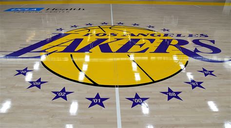 How Many Times Have the Los Angeles Lakers Won the NBA Championship?