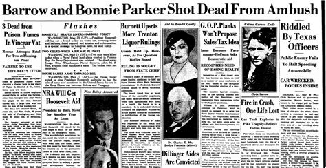 Violent End to Bonnie and Clyde’s Life of Crime