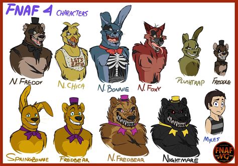 How To Draw Fnaf 4 Characters - philipslediciclelightsbuynow