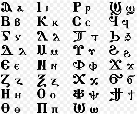 Coptic Alphabet Greek Alphabet Egyptian, PNG, 1600x1327px, Coptic ...