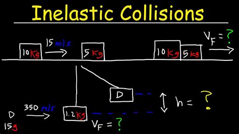 Inelastic Collision Physics Problems In One Dimension - Conservation of Momentum - YouTube