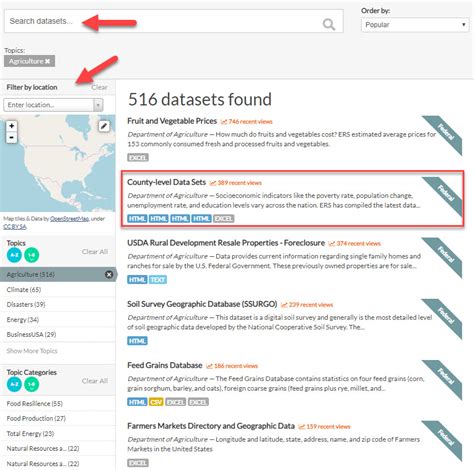 What is a data catalog? | LightsOnData