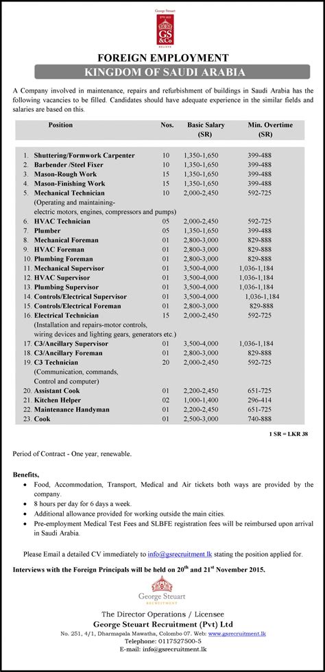 Foreign Employment - KSA