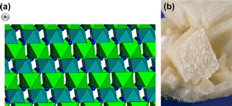 Dolomite. (a) The structure of dolomite [MgCa(CO 3 ) 2 ] (rhombohedral ...