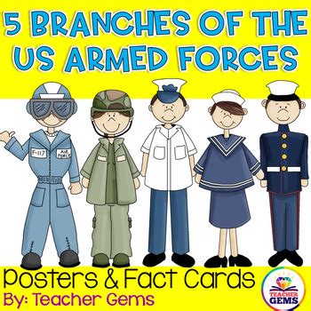 5 Branches of the US Armed ... by Teacher Gems | Teachers Pay Teachers