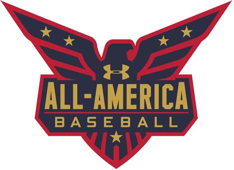 2019 Under Armour All America Game Roster Preview — Prospects Live