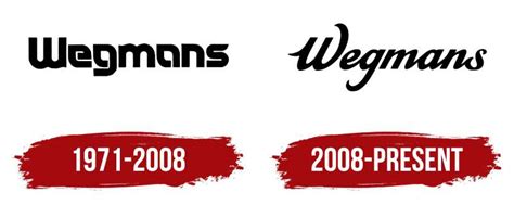 The Wegmans Logo History, Colors, Font, And Meaning