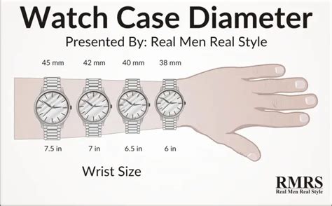 Watch Sizes Guide - How To Buy The Right Watch For Your Wrist Size