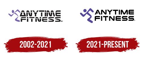 Anytime Fitness Logo, symbol, meaning, history, PNG, brand