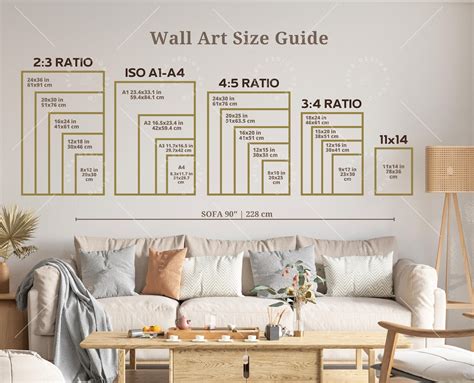 Wall Art Size Guide, Frame Size Guide, Print Size Guide, Comparison ...