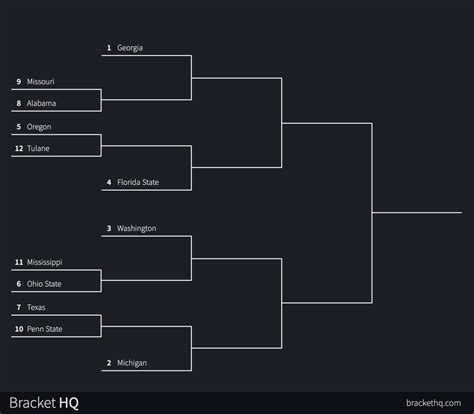 What a 12-team College Football Playoff bracket would look like for ...