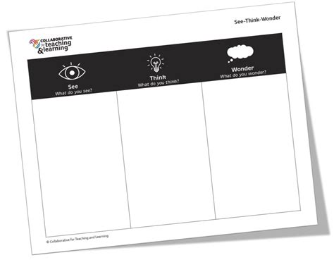 See Think Wonder - CTL - Collaborative for Teaching and Learning