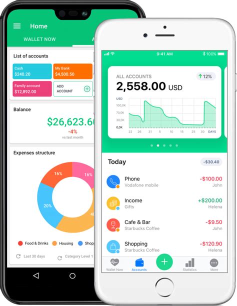 Les meilleures applications pour gérer votre budget - Savoo