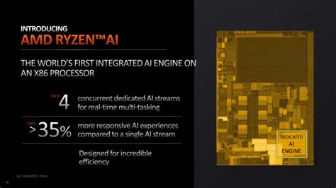 AMD plans to expanding its Ryzen AI to all of its product lines