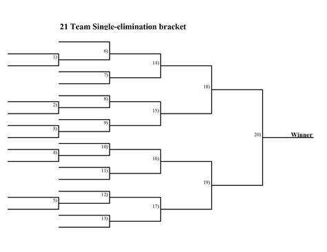 21 Team Double Elimination Bracket Printable